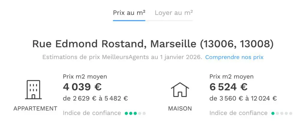 Infographie Rue Edmond Rostand