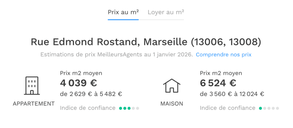 Infographie Rue Edmond Rostand